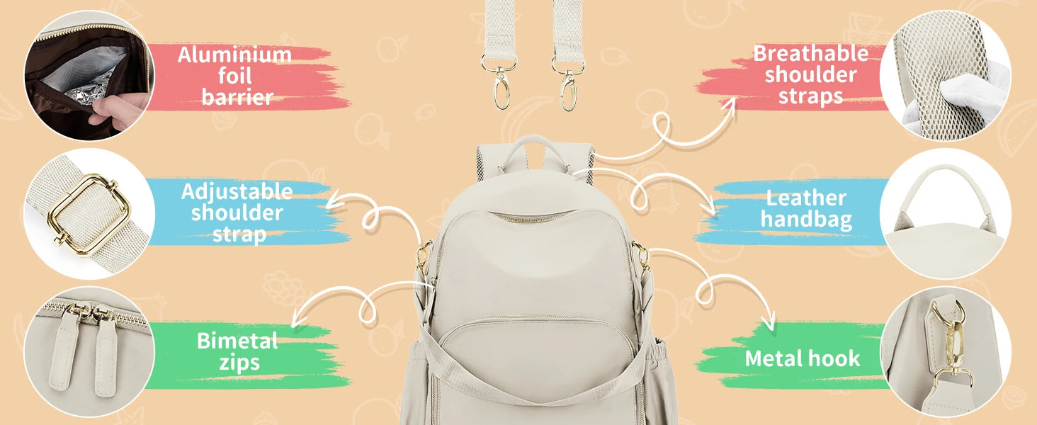 Baby Bag, Nappy Bag Backpack, Mummy Bag for Baby, Waterproof Multifunction Large Travel Diaper Bag Backpack, Maternity Handbag