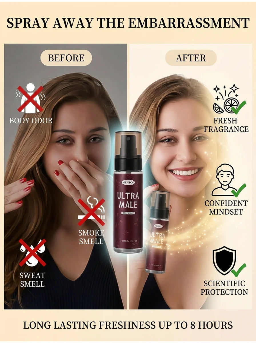 Long-Lasting Body Fragrance Spray – Effectively Controls Odor Body Mist Suitable For Both Men And Women Convenient And Portable