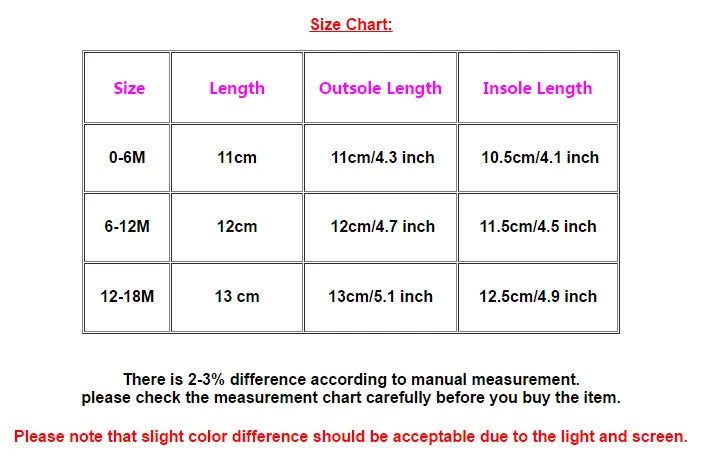 Baby Girl Shoes Cute Bowknot High Quality PU and TPR Sole Anti-slip Toddler Newborn 0-9-18 Months Prewalking Sandal 2024 BJZ3212