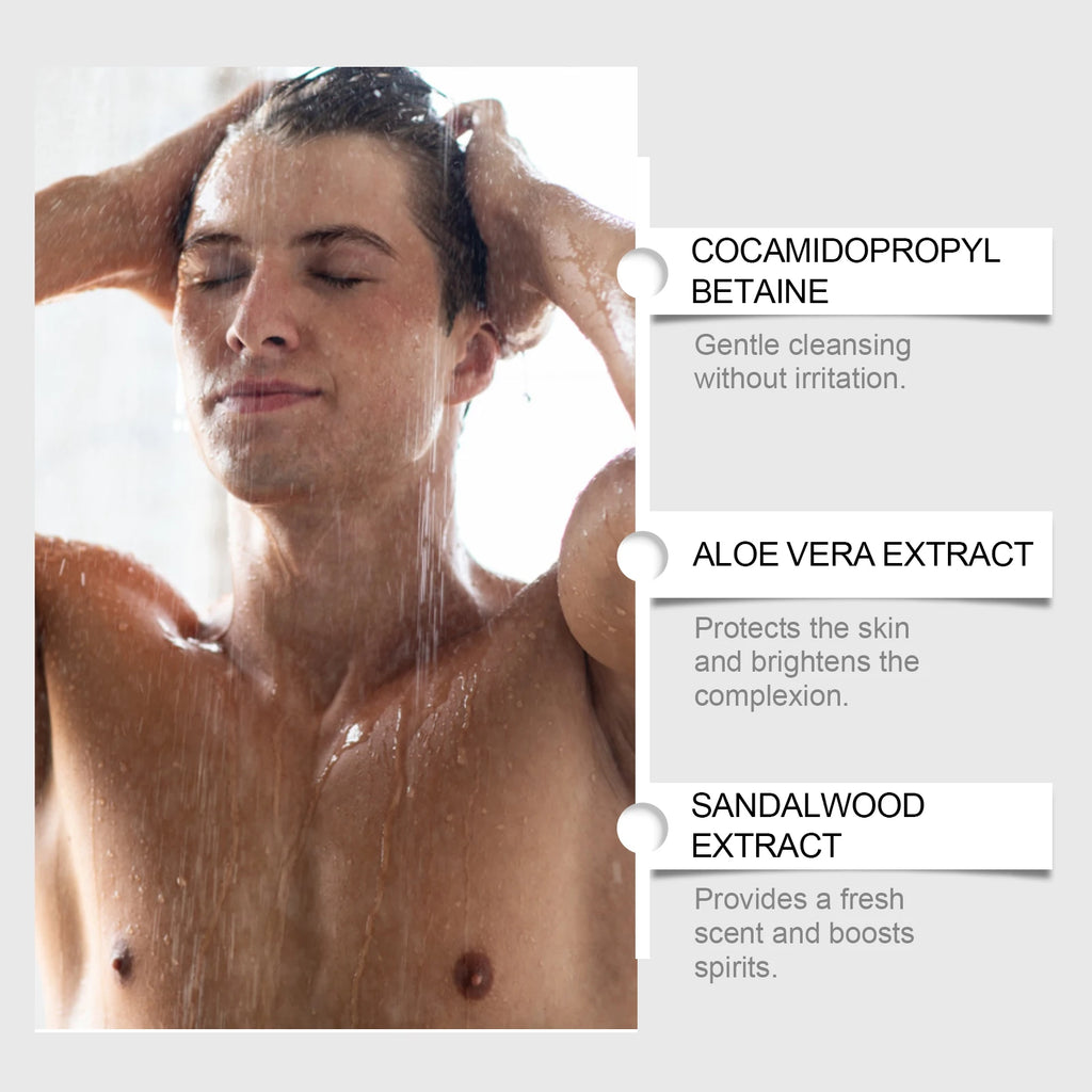 OceAura 2-in-1 Shampoo & Body Wash for Men - Moisturizing Body Wash, Skin & Scalp Cleanser, Hair Shampoo