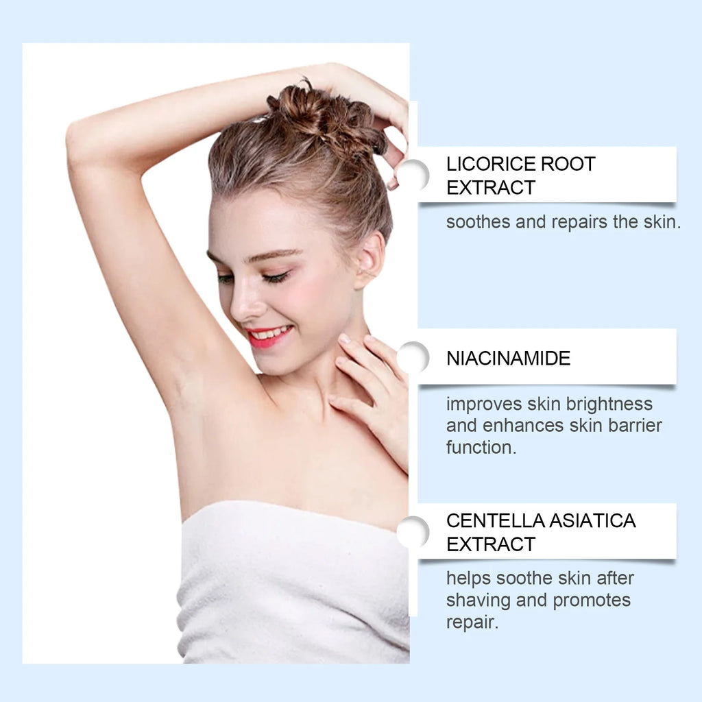 Underarm After Shave Soothing Roller Moisturizing Relieve Armpit Skin Pain Discomfort Reduce Redness Improve Dullness Quick-Dry