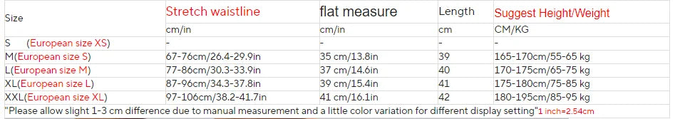 Men's Summer Sexy Swimwear Swimsuit Swimming Trunks Transparent Sunga Mens Swim Briefs Beach Shorts Mayo Sungas De Praia Homens