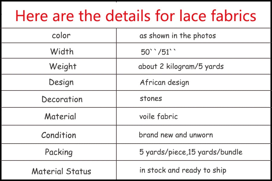 Smooth African Cotton Lace Fabric 5 Yards 2025 Swiss Voile High Quality Nigerian Cotton Lace Fabric For Sew Diy Men Cloth F3808