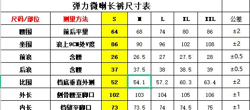 European and American women's jeans with trendy high street button design slim fit and slimming temperament micro flared pants