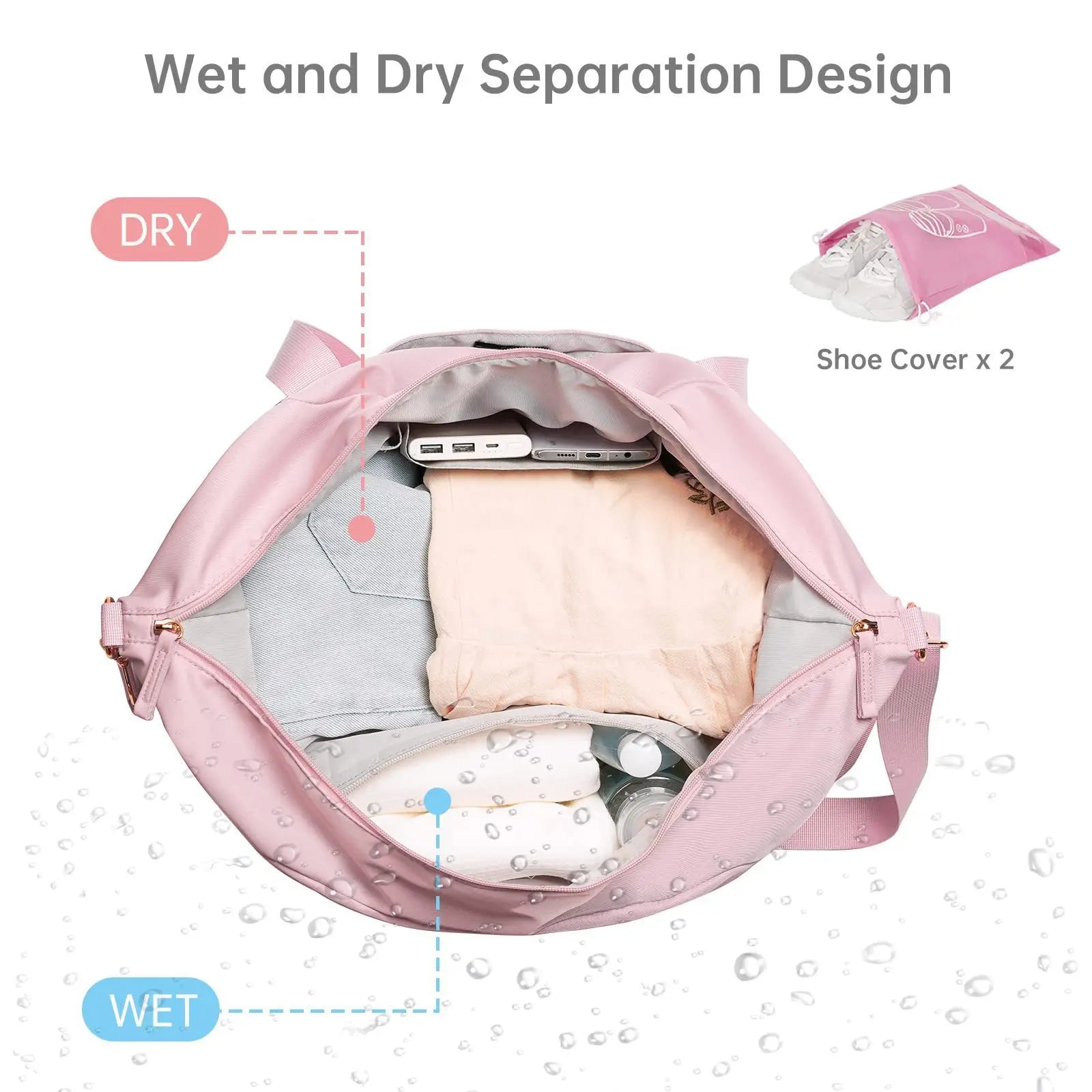 2Pcs Weekender Bag for Women Gym Bag with USB Charging Port Travel Duffle Bag Shoe Compartment Carry on Overnight