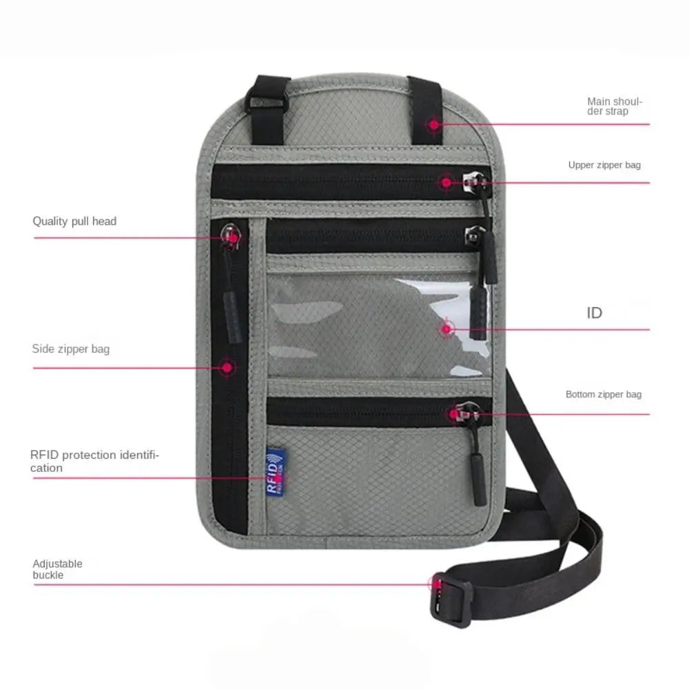 Anti-theft Security Stash Pouch Nylon RFID Blocking Passport Bag with Adjustable Neck Strap Waterproof Travel Neck Wallet