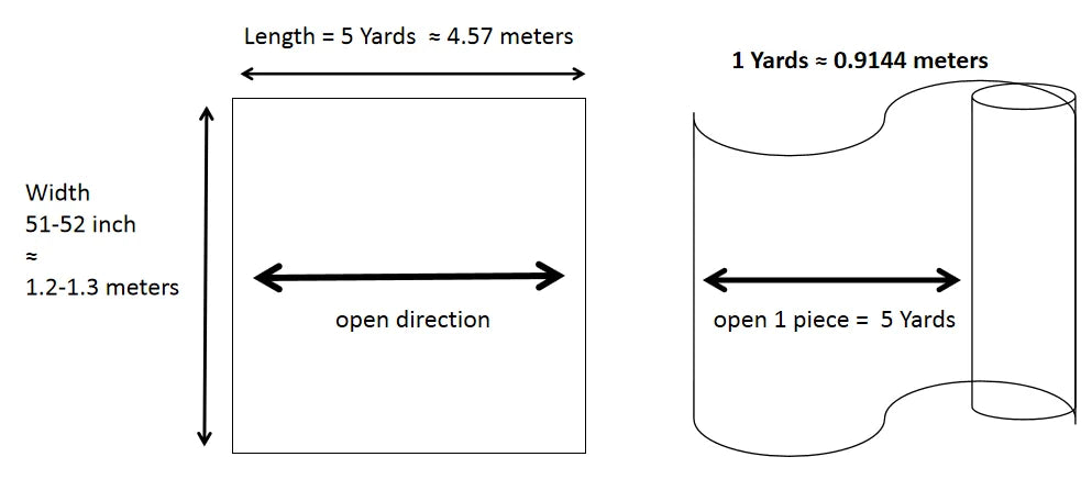 SJD African Jacquard Lace Fabric French Net Embroidery Lace 2024 High Quality Nigeria Brocade Fabric For Women Wedding Dresses