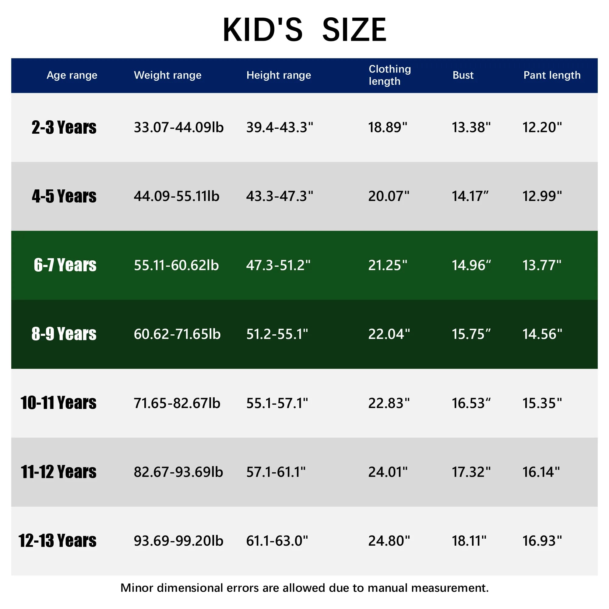 Boys' Soccer Jersey Youth Football Uniform Sports Shirt Kit for Kids Age 4-14,Soccer Birthday Gift