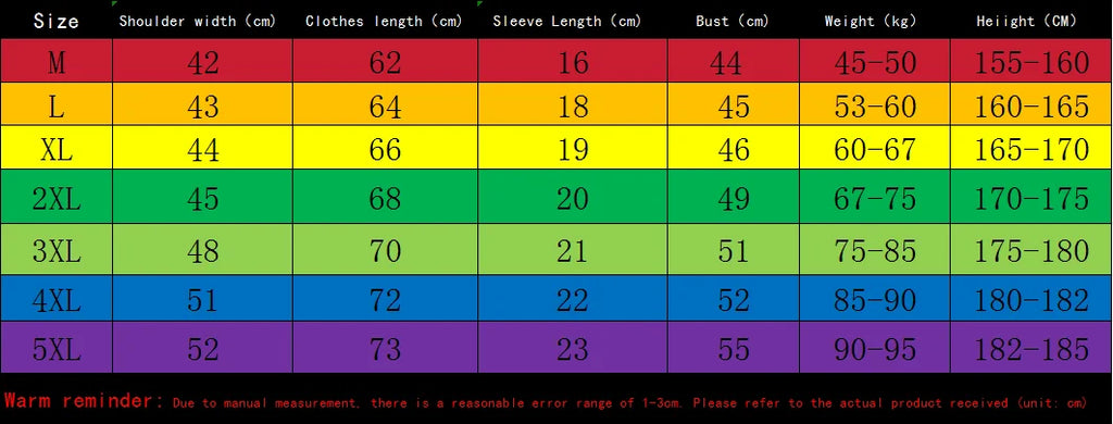 Men Sets 2 Piece Set Tracksuits T shirts Men Sport Set Casual 2026 Summer  Y2K Tee Top Joggers Plaid Tshirt Men Shorts Outfit