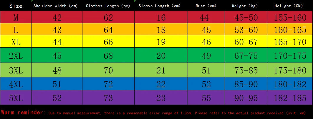 Men Sets 2 Piece Set Tracksuits T shirts Men Sport Set Casual 2026 Summer  Y2K Tee Top Joggers Plaid Tshirt Men Shorts Outfit