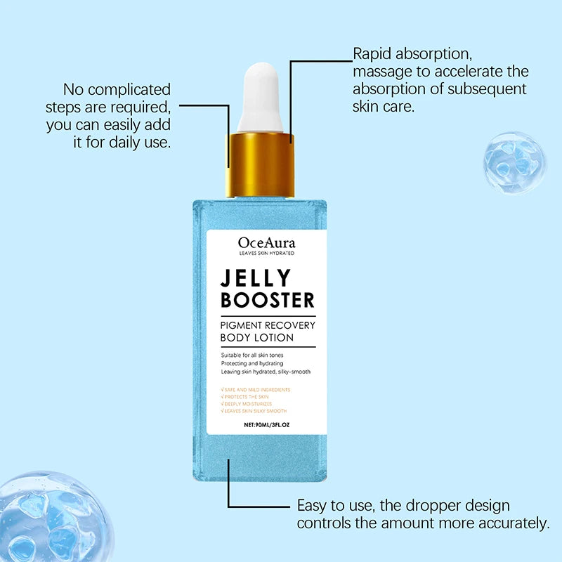 Jelly Booster Pigment Recovery Body Lotion Niacinamide Brightening Serum For Body, Lightweight Fast-absorbing Smooth Skin