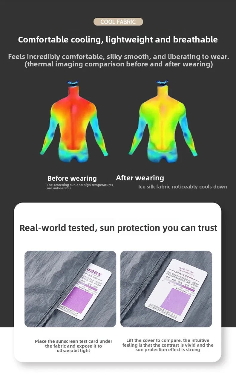 Fast Ship Summer Jackets Men Hooded Windbreaker Coats Camping Sunscreen Clothing Men Ultrathin Fishing Wearing Man Sportswear
