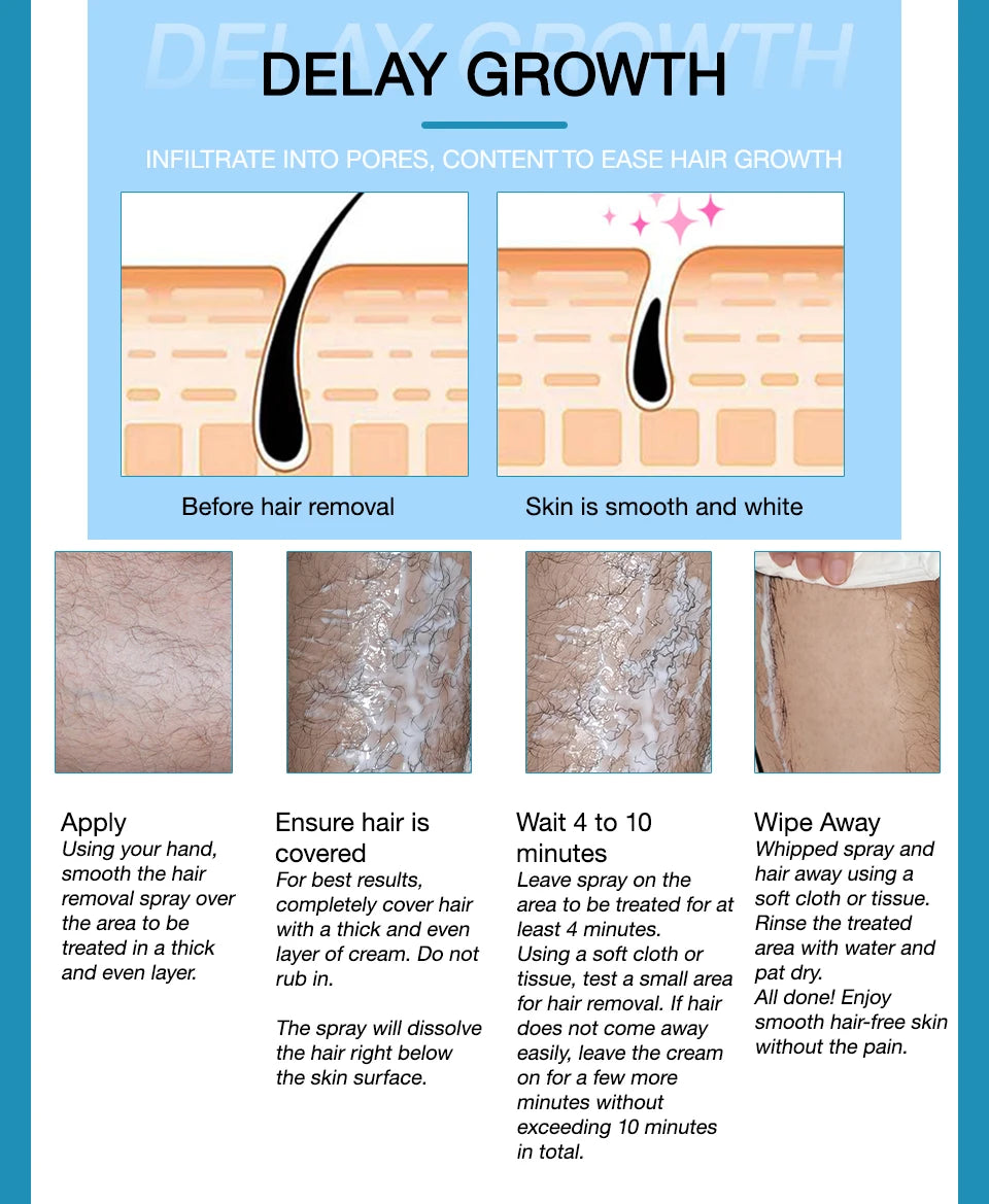 100ML Hair Removal Spray Intimate/Private Pubic And Bikini Area Painless Depilatory Inhibits Hair Growth Skin Silky Smooth
