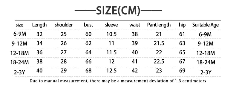 Summer Boys Clothing Set 0-3 Years Cotton Short Sleeve T-shirt + Shorts Toddler Tracksuit Casual Outfit Baby Boyswear