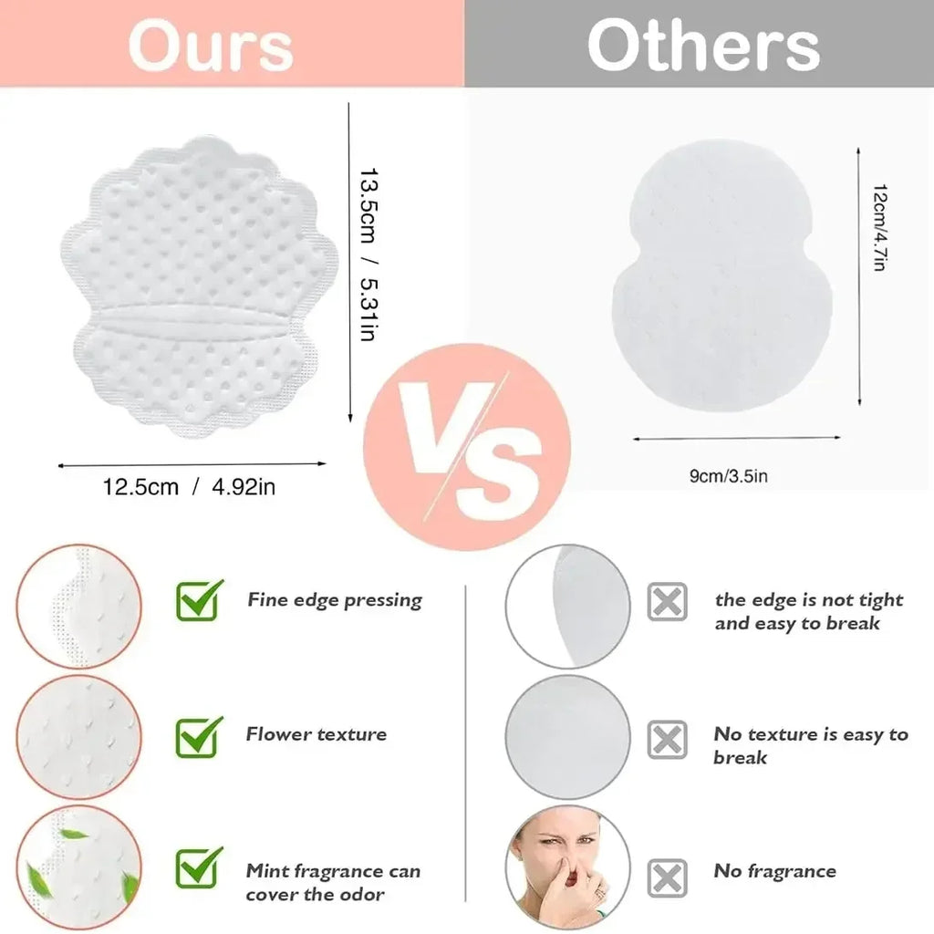 Underarm Sweat Pads Armpit Sweat Pads for Women and Men Premium Sweat Shield Fight Hyperhidrosis Disposable Underarm Pads