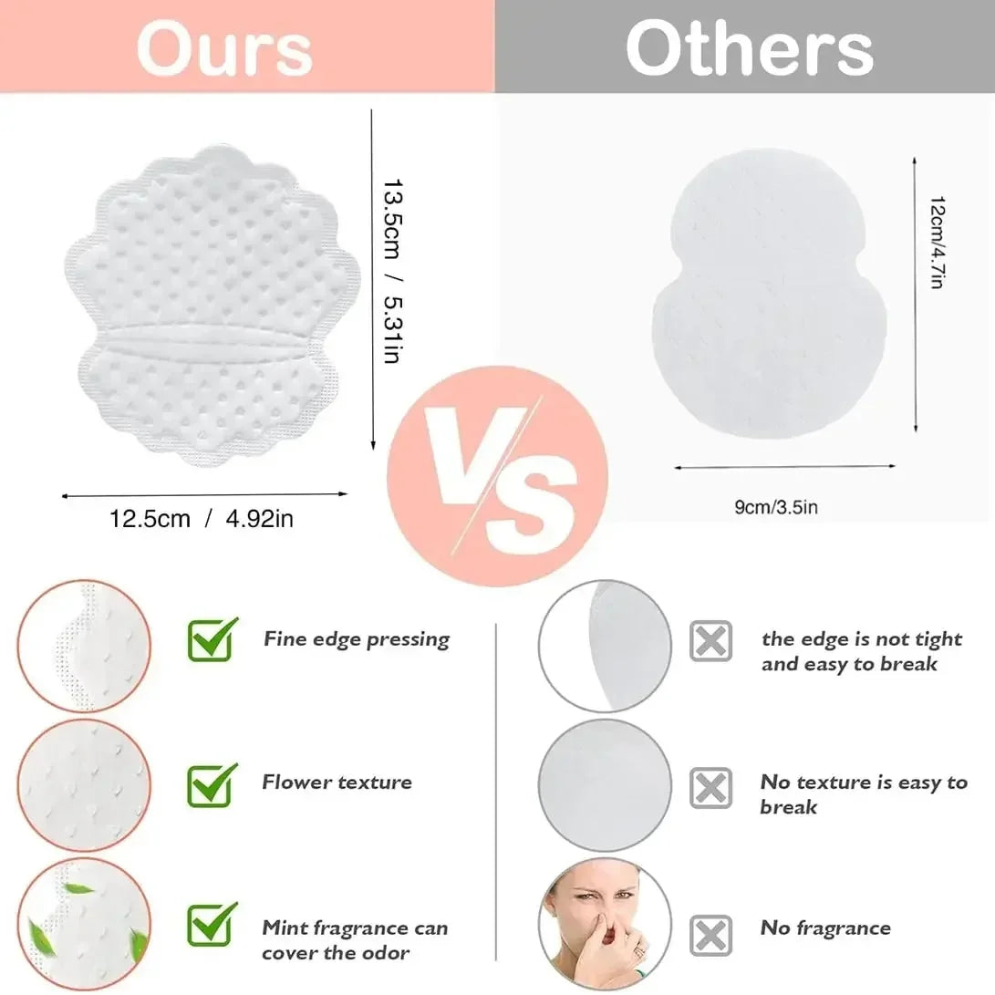 Underarm Sweat Pads Armpit Sweat Pads for Women and Men Premium Sweat Shield Fight Hyperhidrosis Disposable Underarm Pads
