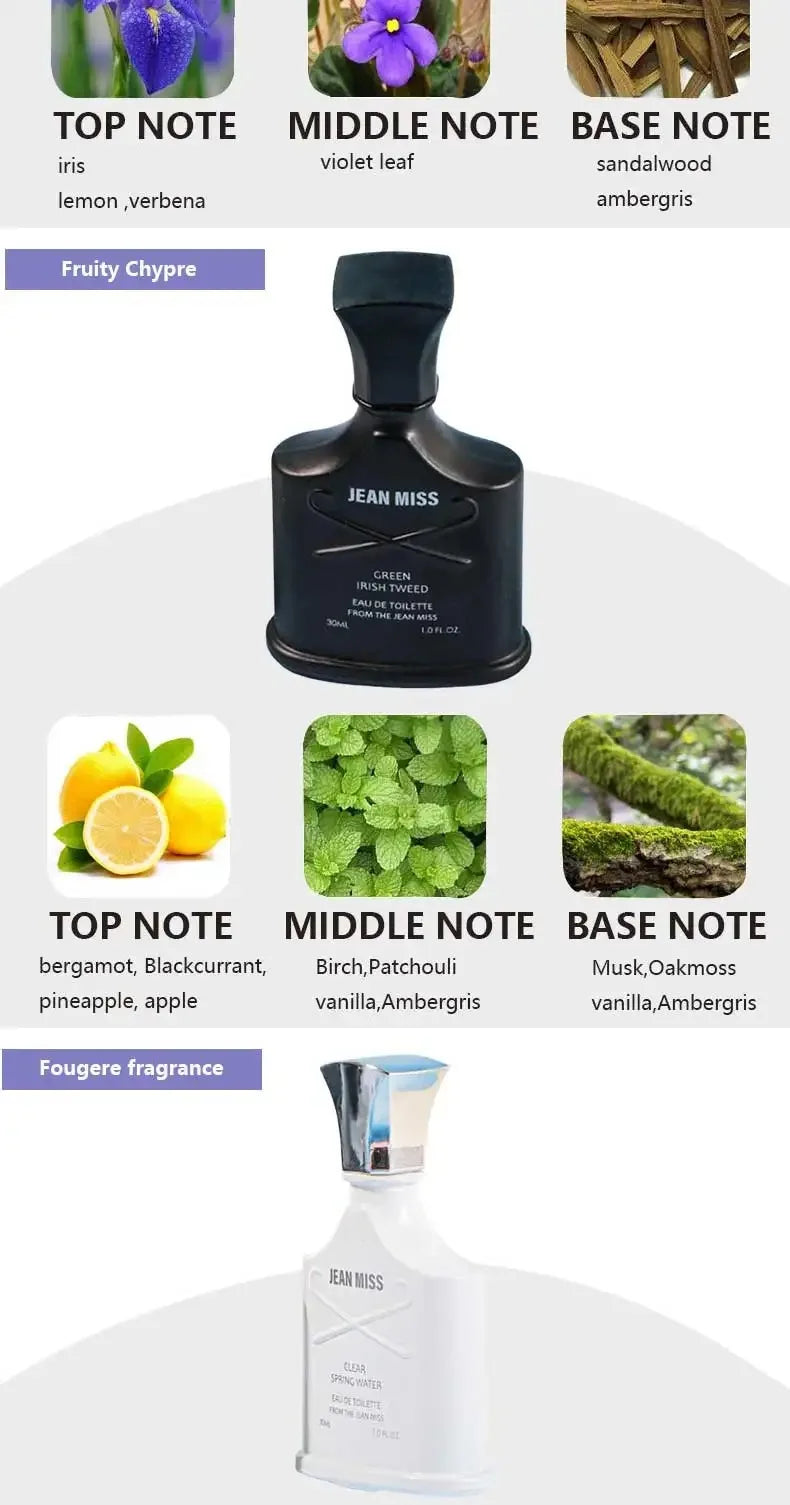 3PCS Men's Perfume Gift Set 90ml Long Lasting Fresh Scent Cologne Premium Eau De Toilette Masculine Fragrance Perfumery