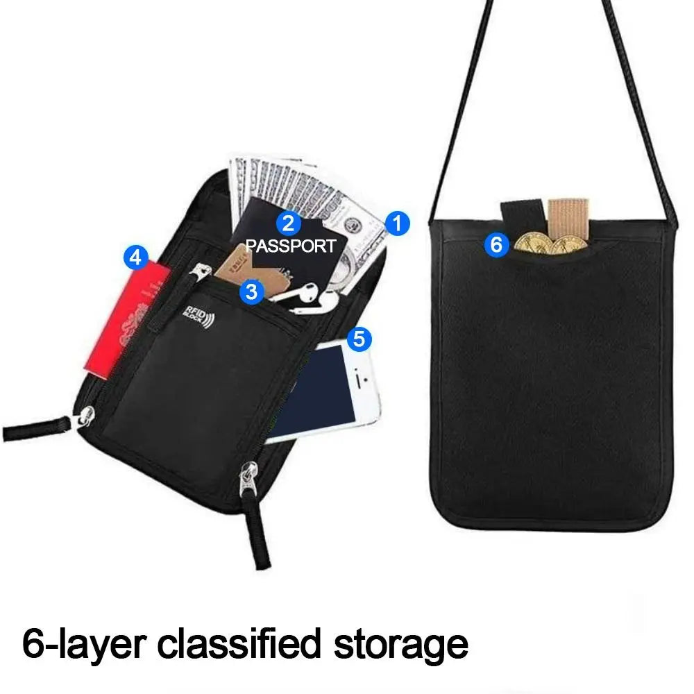 Unisex Nylon RFID Passport ID Bag Waterproof Multi-Functional Document Pouch Neck Wallet Women Men Shoulder Bag Storage Bag