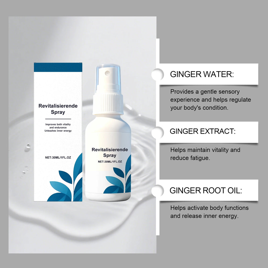 Men's Body Care Spray-Ultra Refreshing & Silky Delicate,Daily Gentle Deep Nourishment, Instantly Absorbing Convenient Body Spray