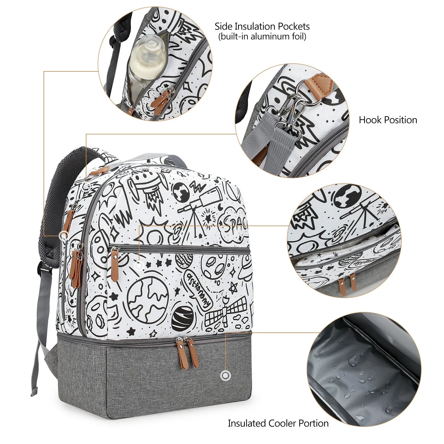 New Baby Diaper Bag Backpack Multifunctional Waterproof Maternity Nappy Bags Mommy Travel Backpack Stroller Bag Baby Nappy Cares