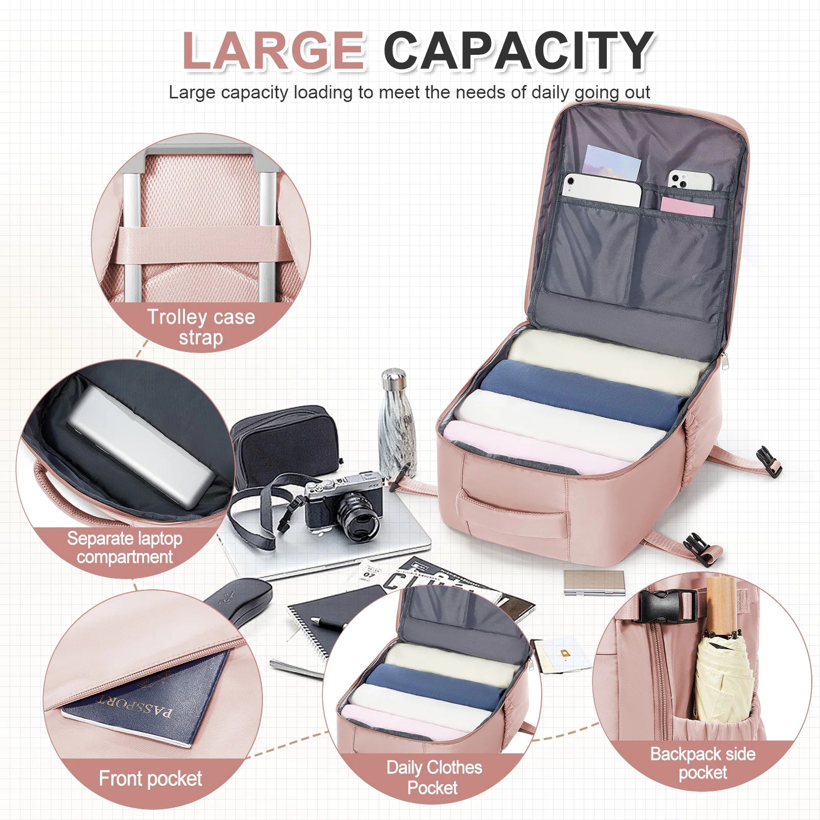 Ryanair Backpack 40x30x20 Cabin Bag Travel Backpack for Men Women Hand Luggage Leisure Laptop Backpack mochila para viaje cabina